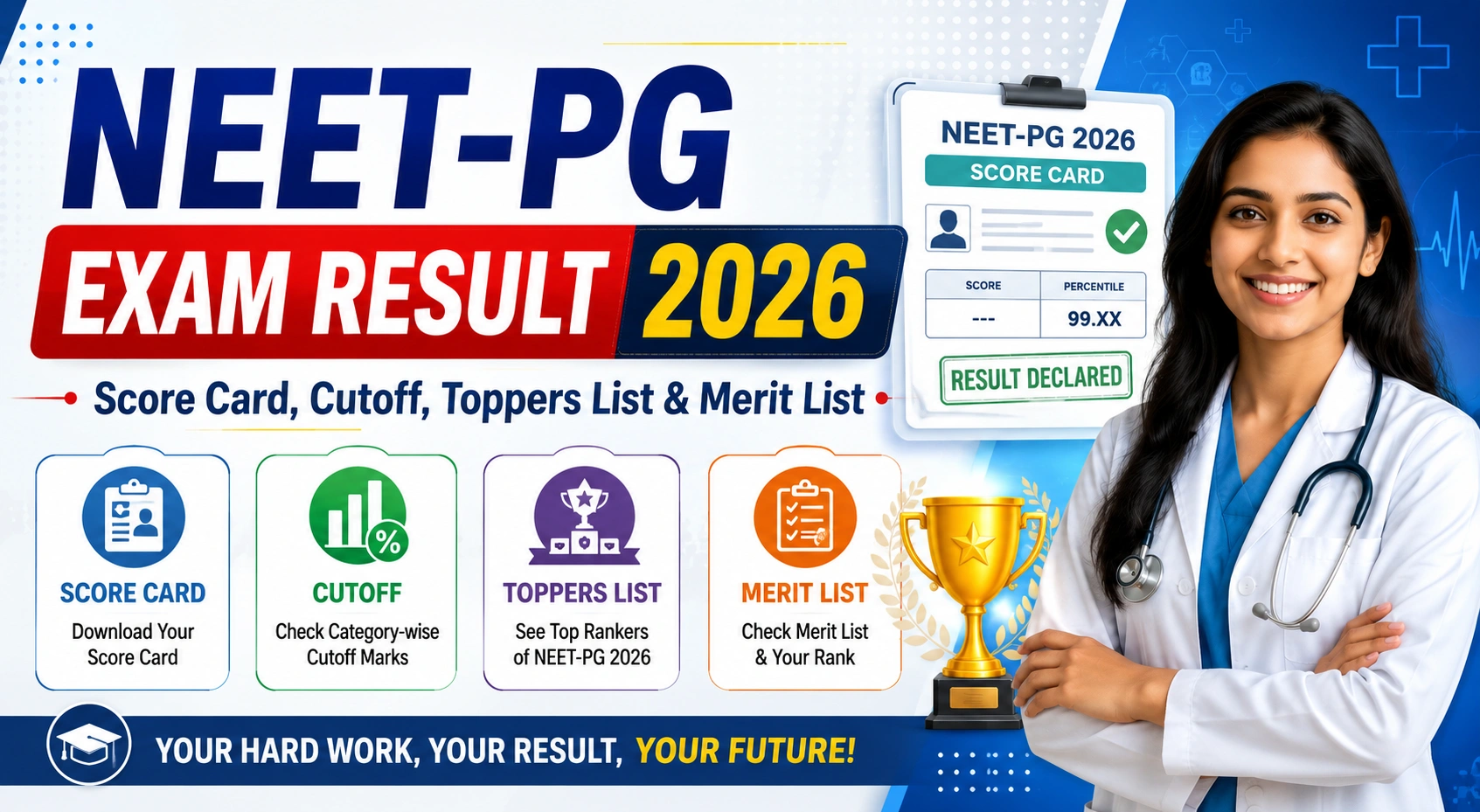 NEET-PG 2026 exam results revealed