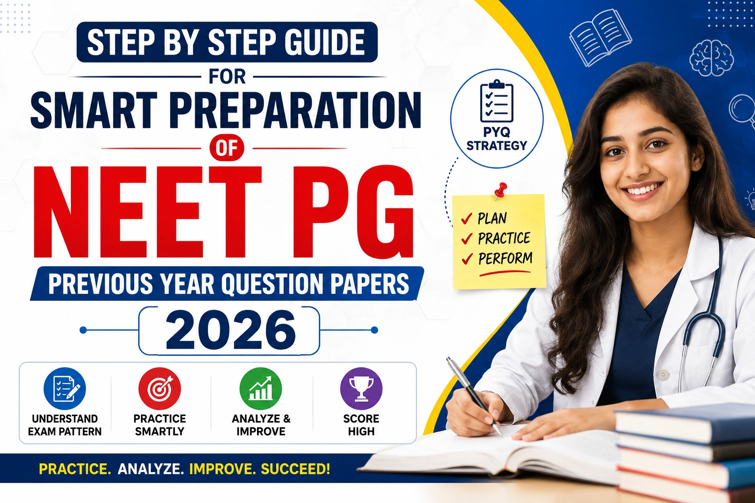 NEET PG 2026 smart prep guide