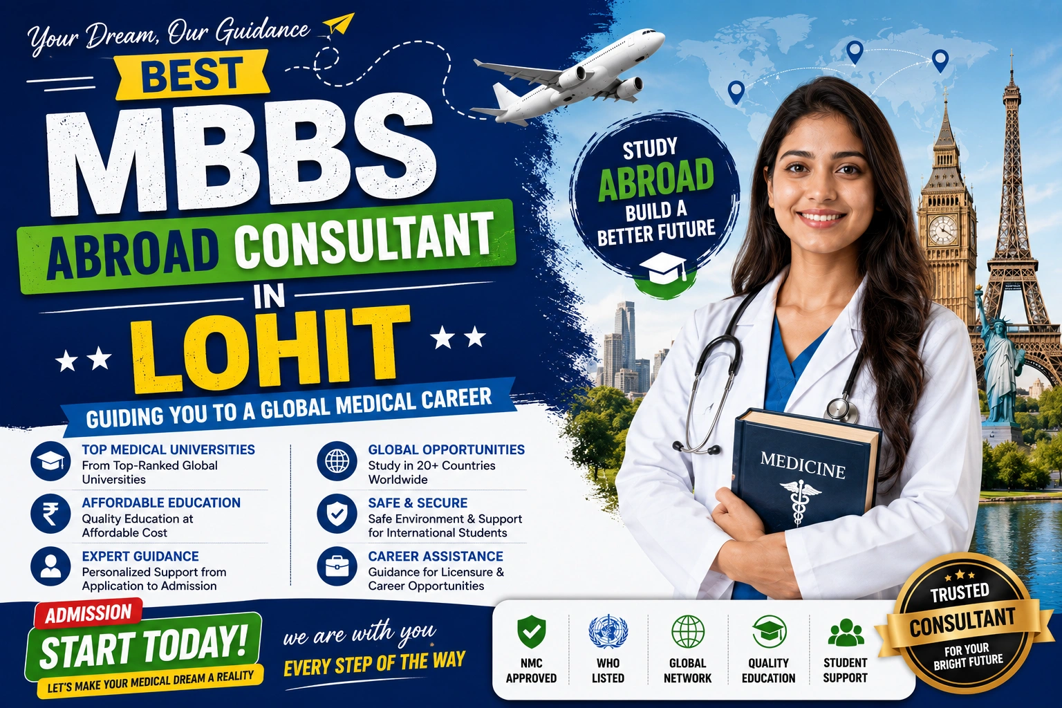 Best MBBS Abroad Consultant in Lohit 