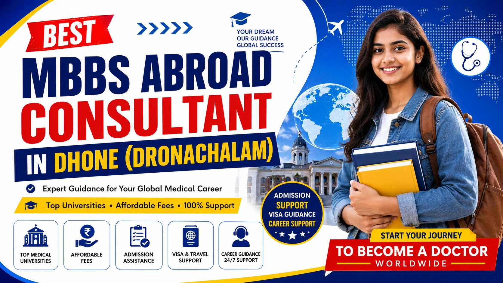 Best MBBS Abroad Consultants in Dhone (Dronachalam)