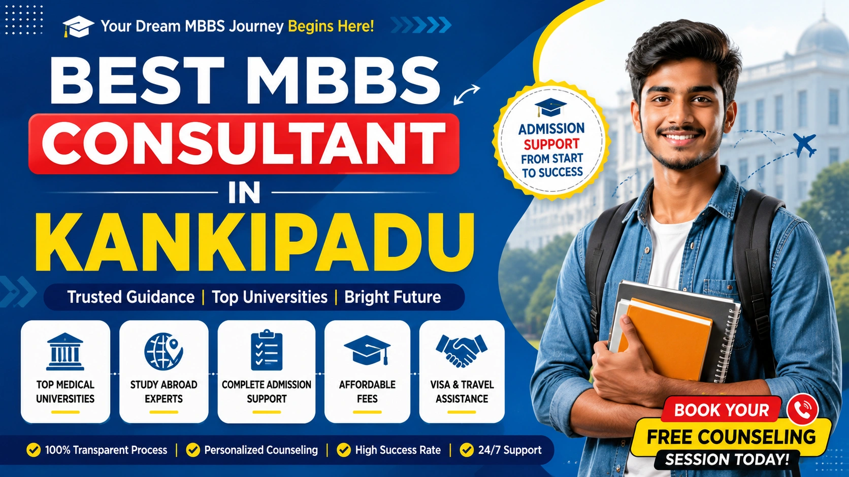 Best MBBS Abroad Consultant in Kankipadu 