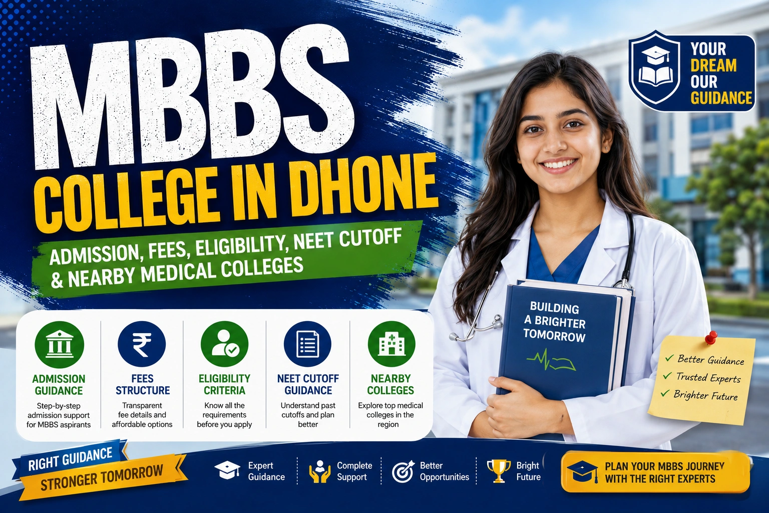 MBBS College in Dhone: Admission, Fees, Eligibility, NEET Cutoff & Nearby Medical Colleges