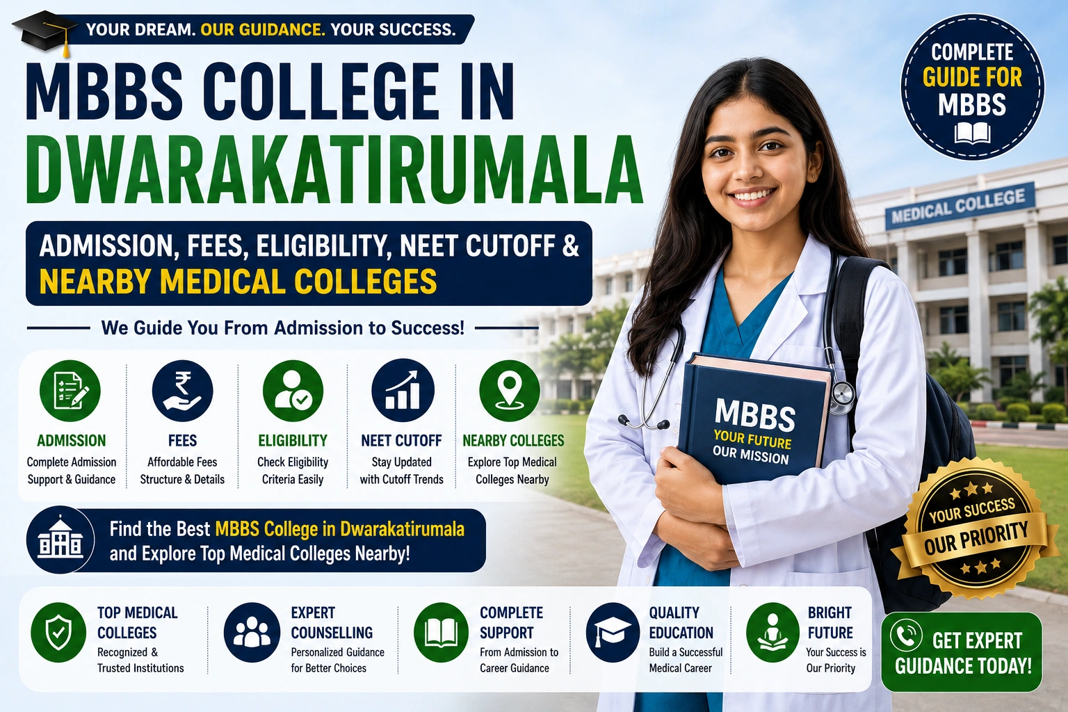 MBBS College in Dwarakatirumala: Admission, Fees, Eligibility, NEET Cutoff & Nearby Medical Colleges