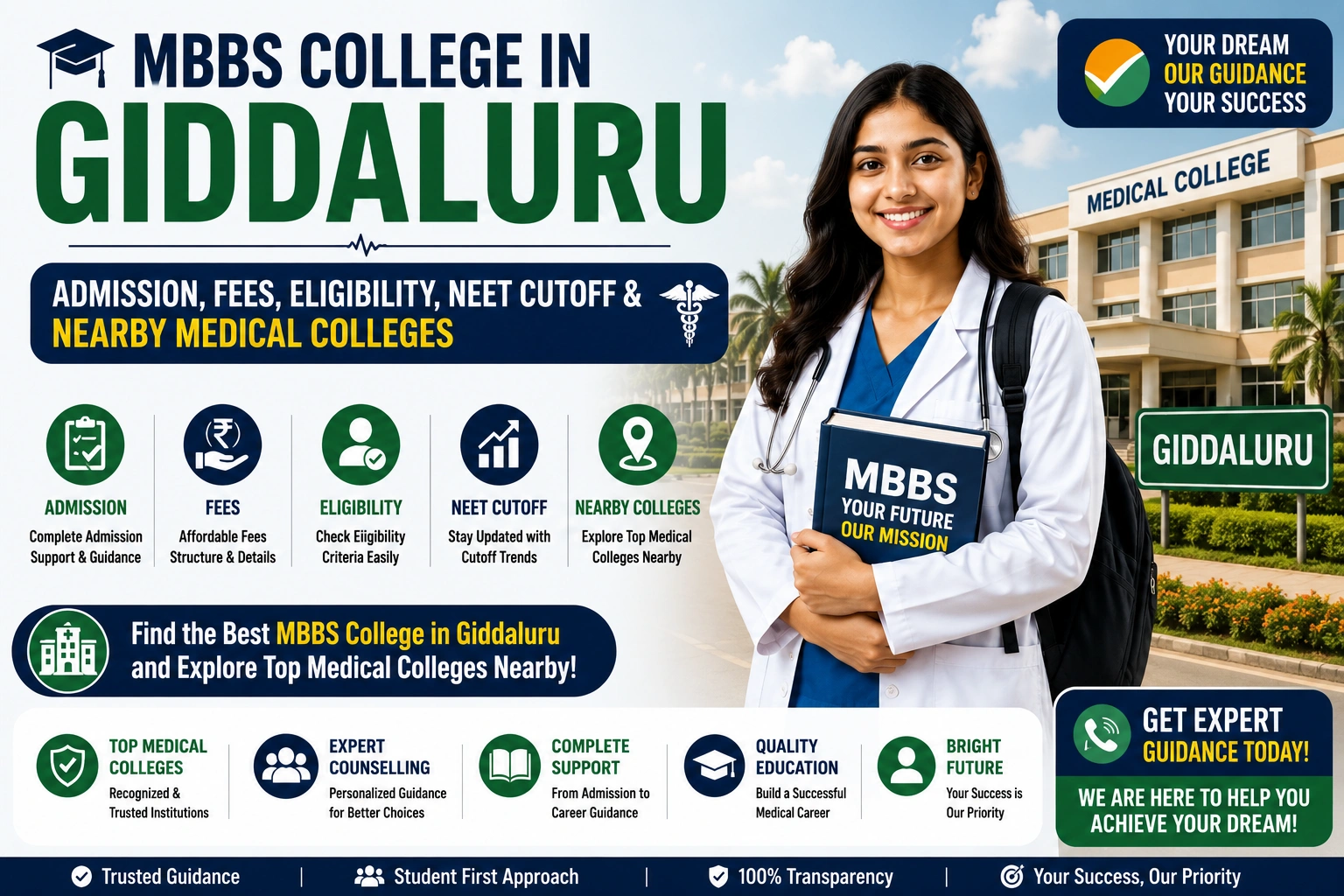 MBBS College in Giddaluru: Admission, Fees, Eligibility, NEET Cutoff & Nearby Medical Colleges