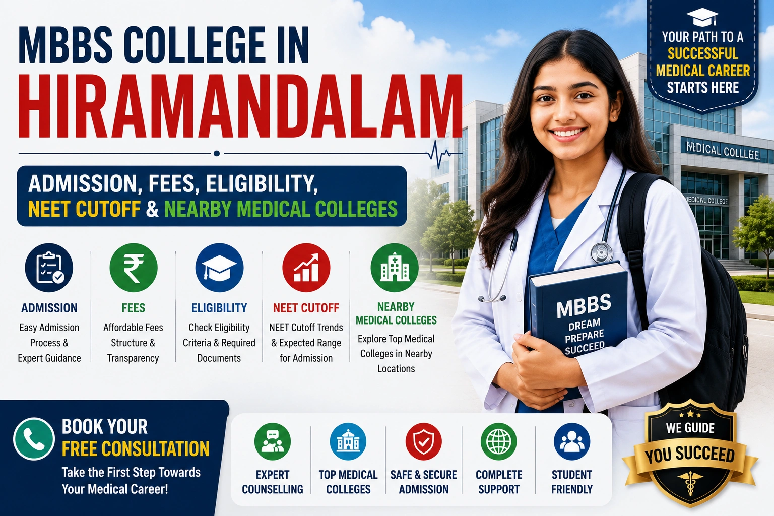MBBS College in Hiramandalam: Admission, Fees, Eligibility, NEET Cutoff & Nearby Medical Colleges