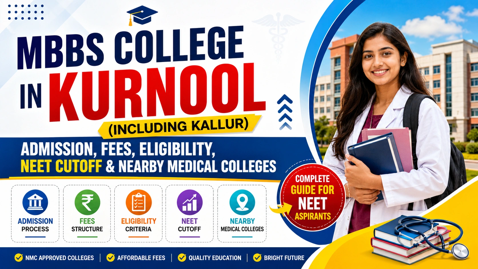 MBBS College in Kurnool (Including Kallur): Admission, Fees, Eligibility, NEET Cutoff & Nearby Medical Colleges
