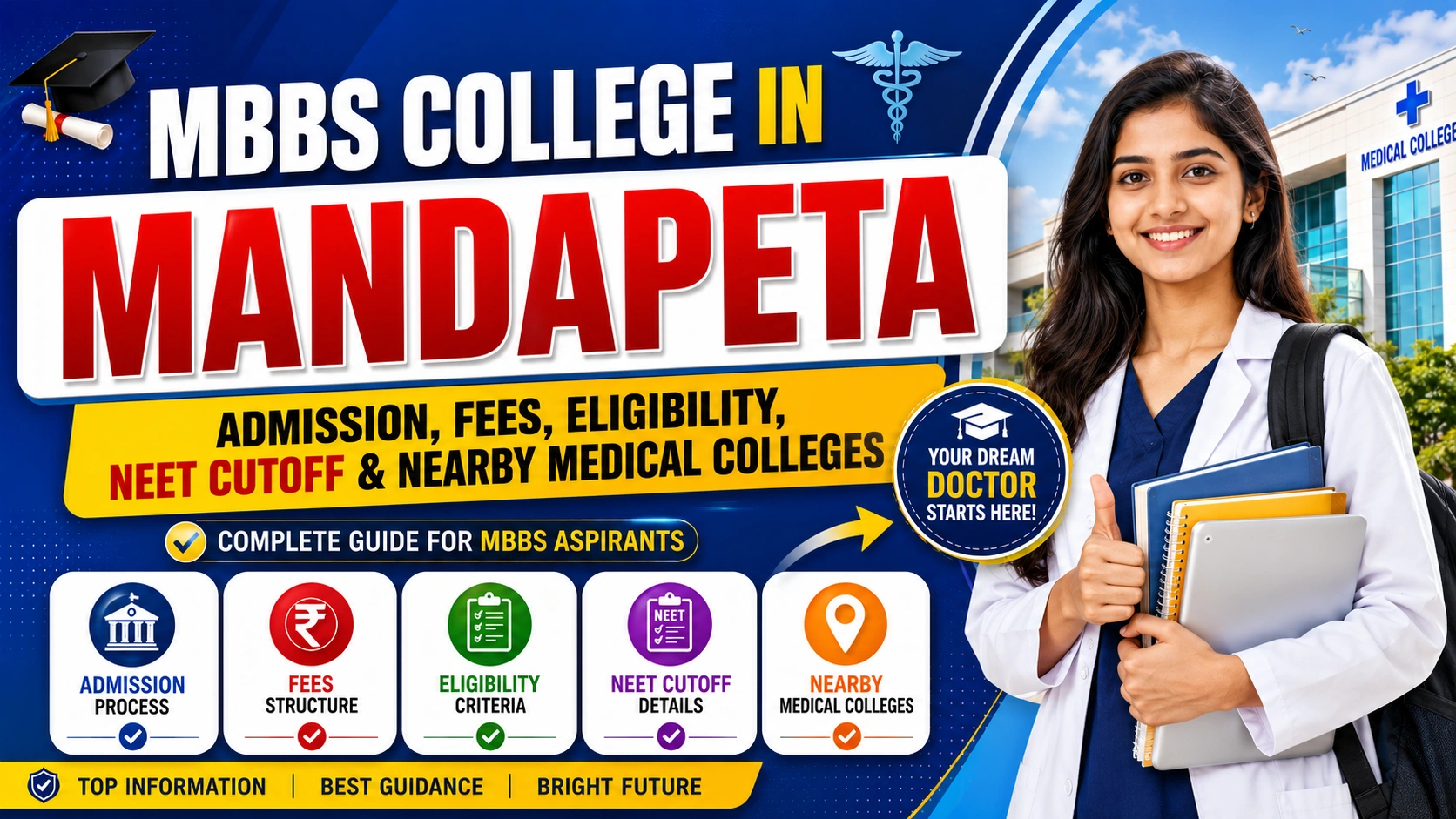 MBBS College in Mandapeta: Admission, Fees, Eligibility, NEET Cutoff & Nearby Medical Colleges