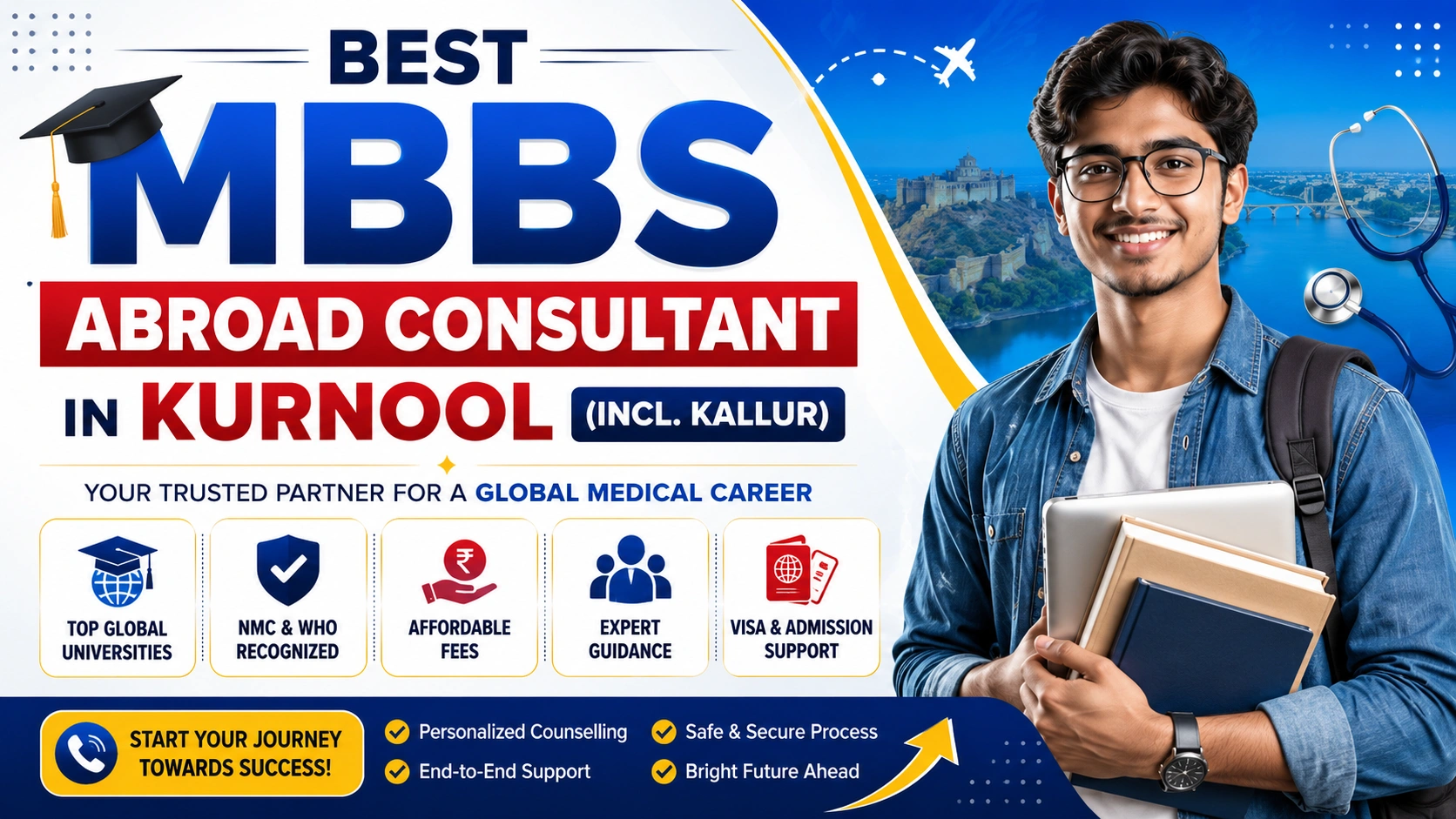 Best MBBS Abroad Consultant in Kurnool (Including Kallur)