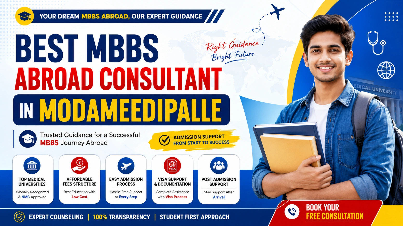 Best MBBS Abroad Consultant in Modameedipalle