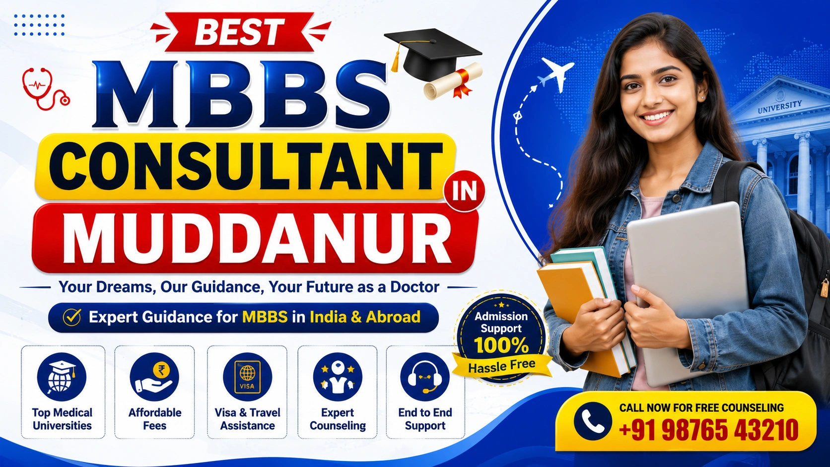 Best MBBS Abroad Consultant in Muddanur