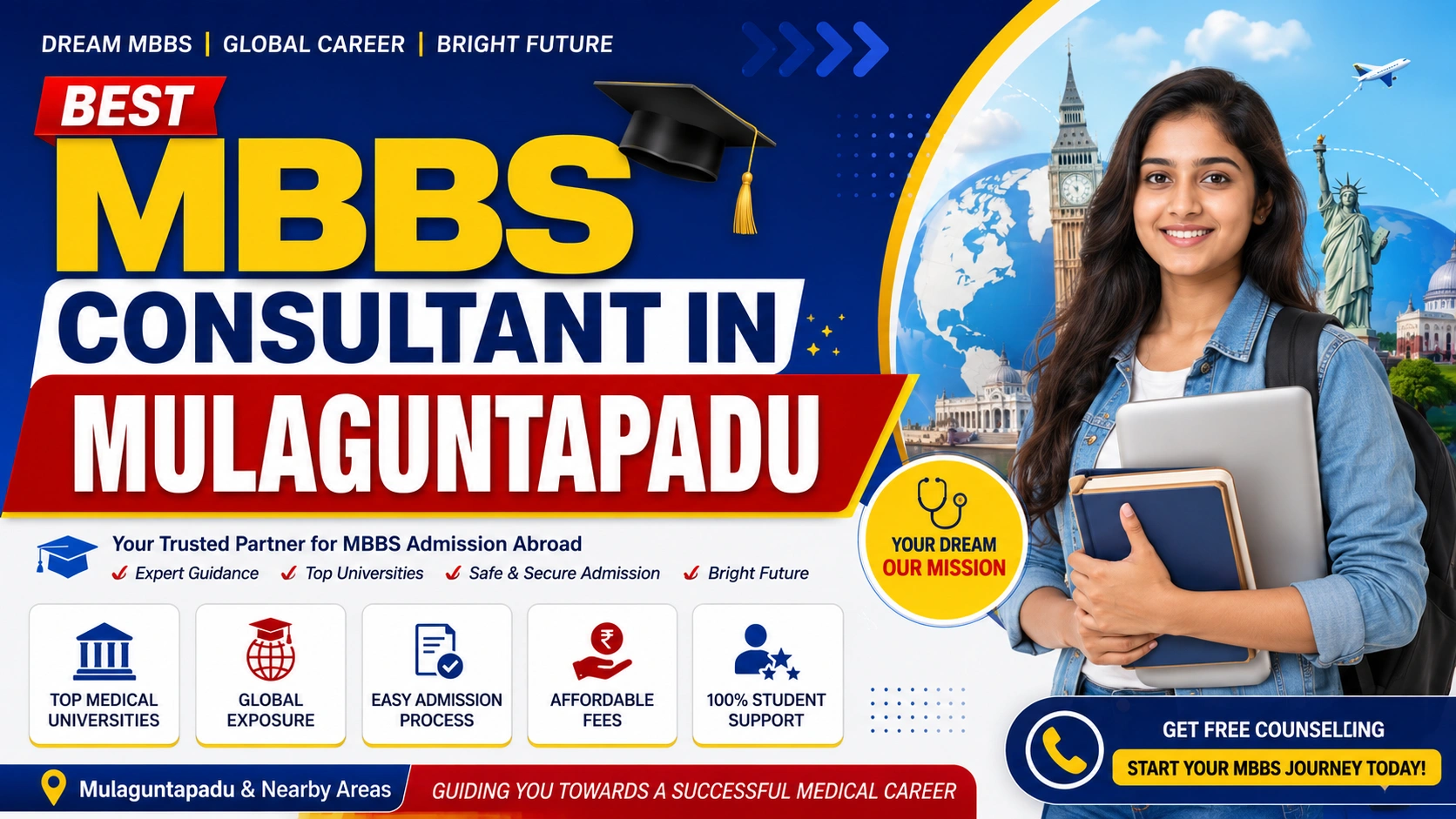 Best MBBS Abroad Consultant in Mulaguntapadu
