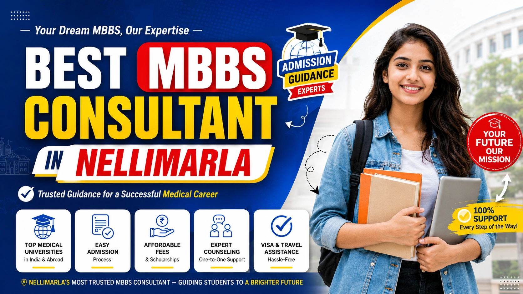 Best MBBS Abroad Consultants in Nellimarla