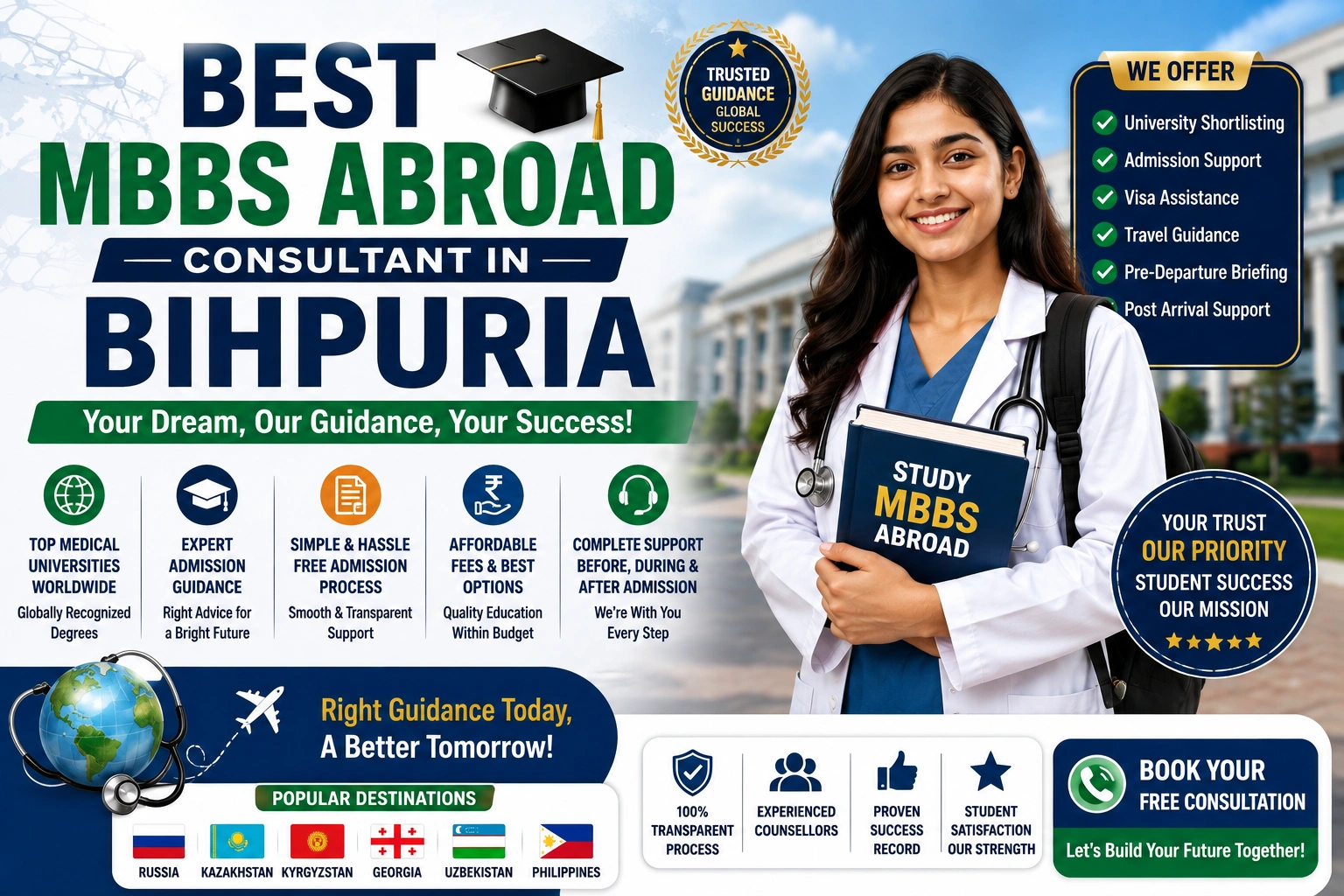 Best MBBS Abroad Consultant in Bihpuria