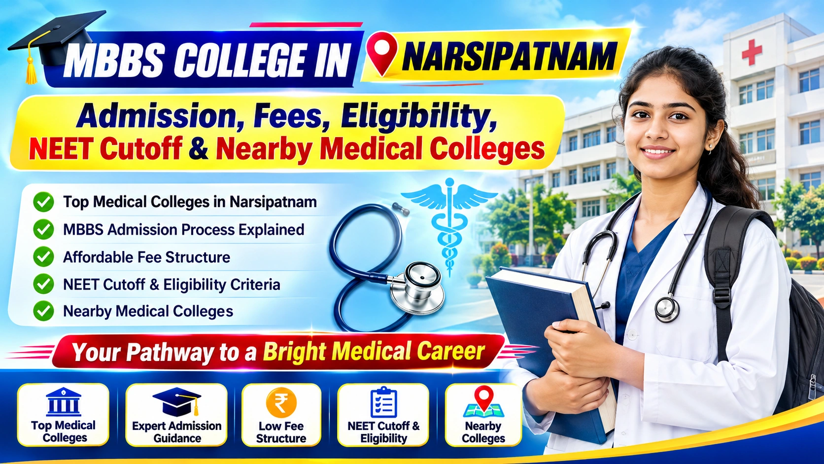 MBBS College in Narsipatnam: Admission, Fees, Eligibility, NEET Cutoff & Nearby Medical Colleges