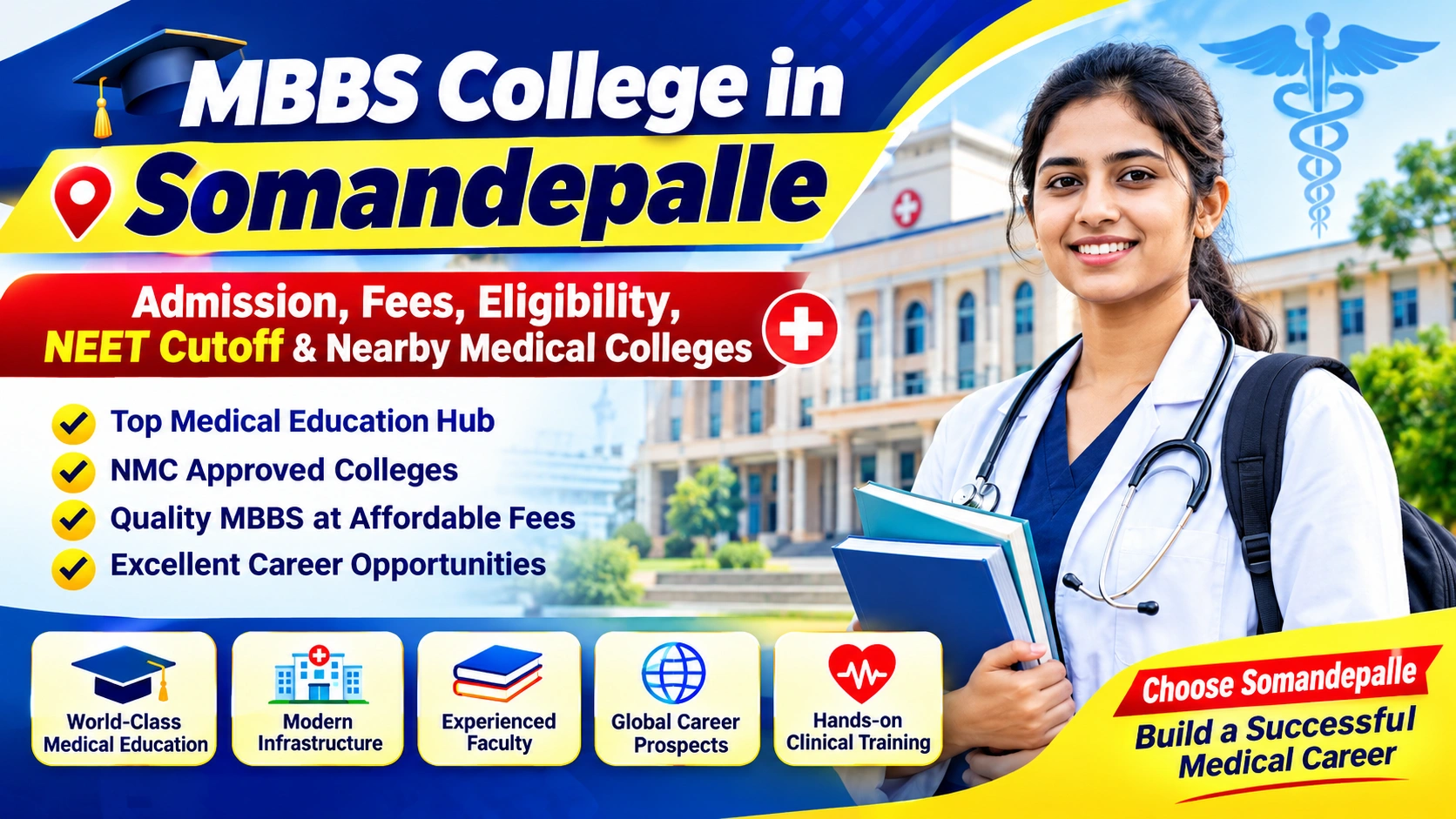 MBBS College in Somandepalle: Admission, Fees, Eligibility, NEET Cutoff & Nearby Medical Colleges