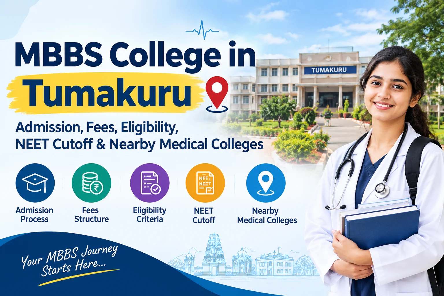 MBBS College in Tumakuru: Admission, Fees, Eligibility, NEET Cutoff & Nearby Medical Colleges