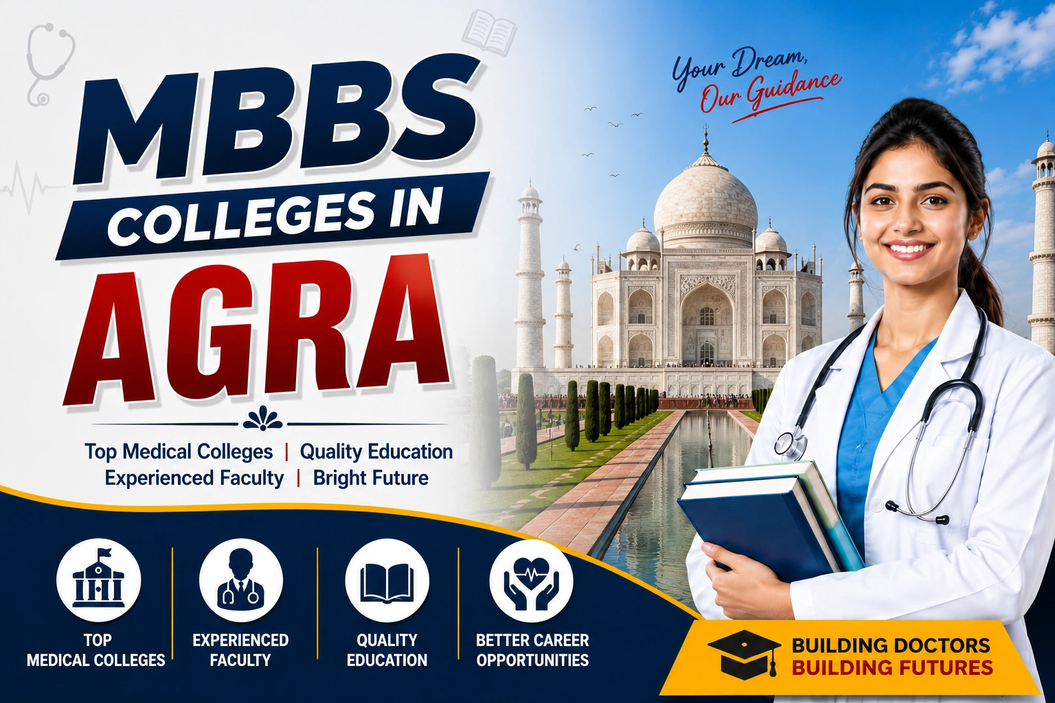 MBBS Colleges In Agra
