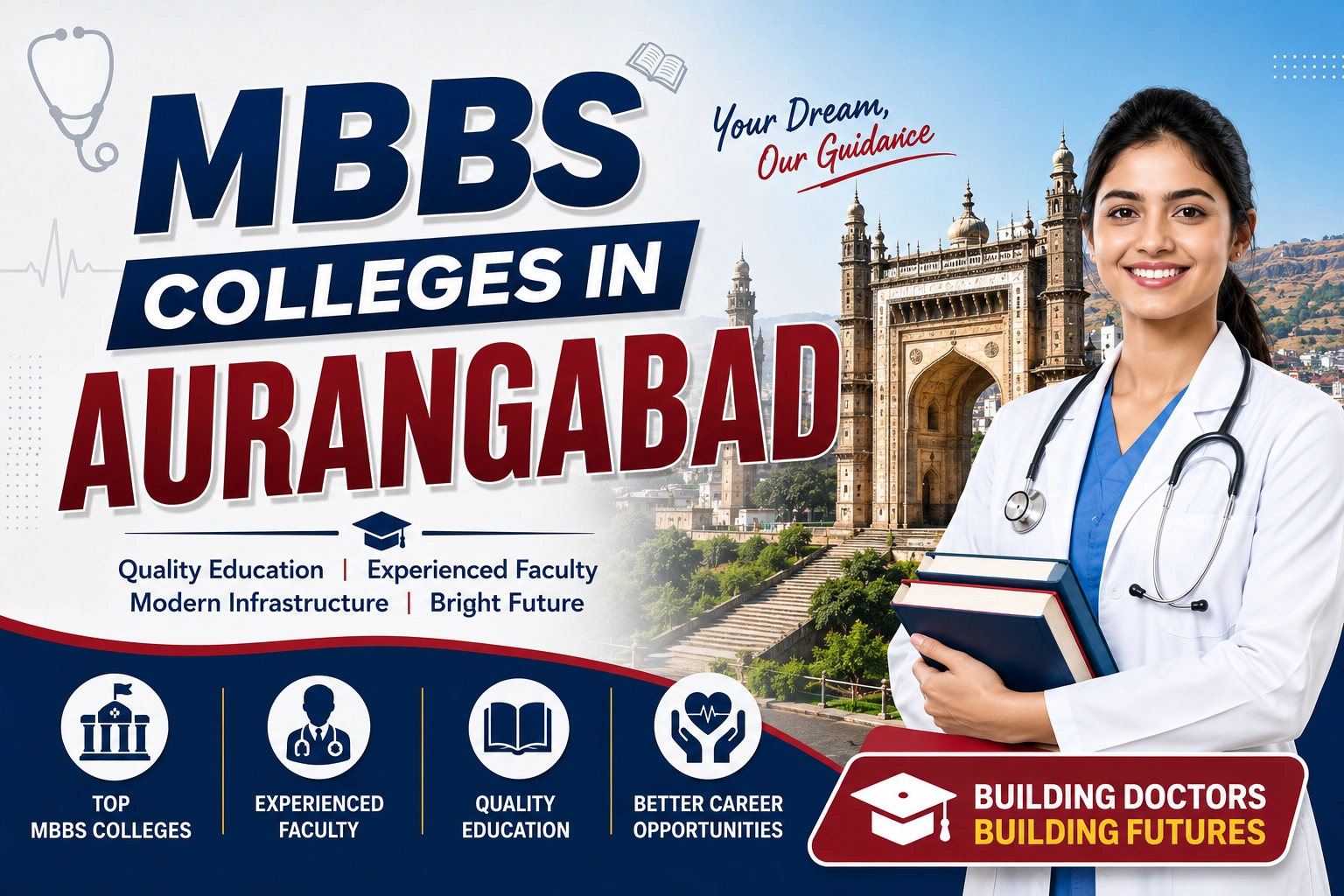 MBBS Colleges In Aurangabad