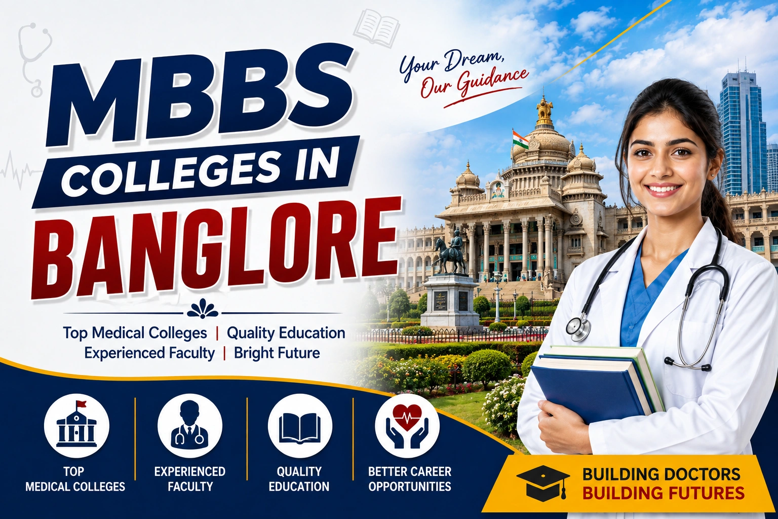 MBBS Colleges In Banglore