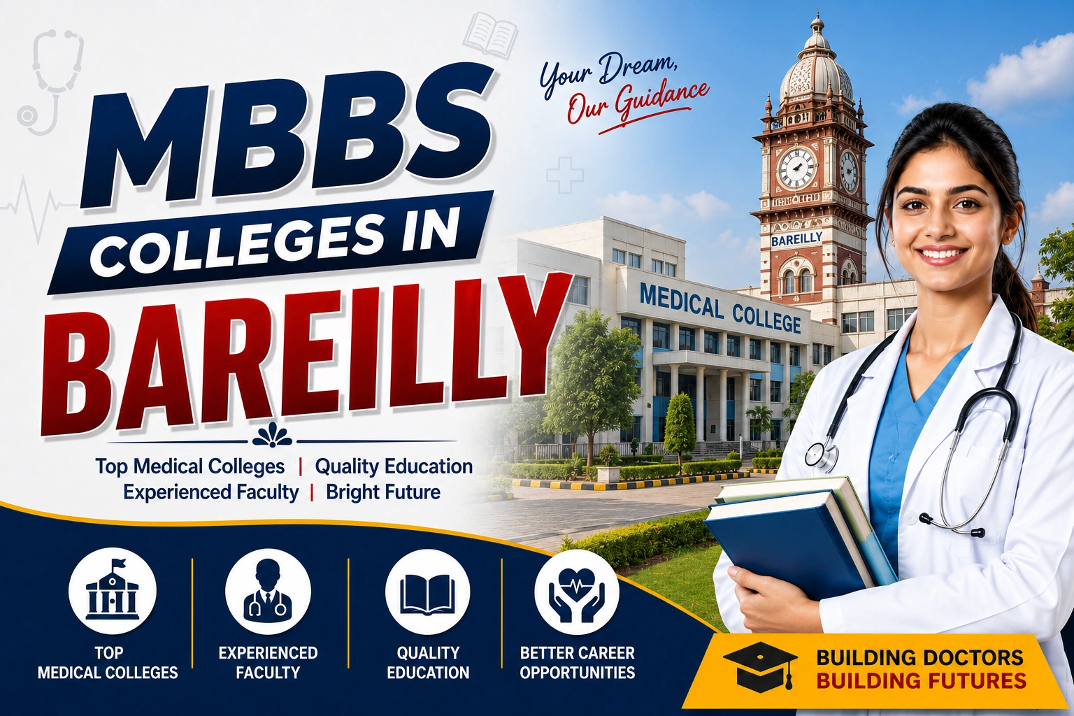 MBBS Colleges In Bareilly