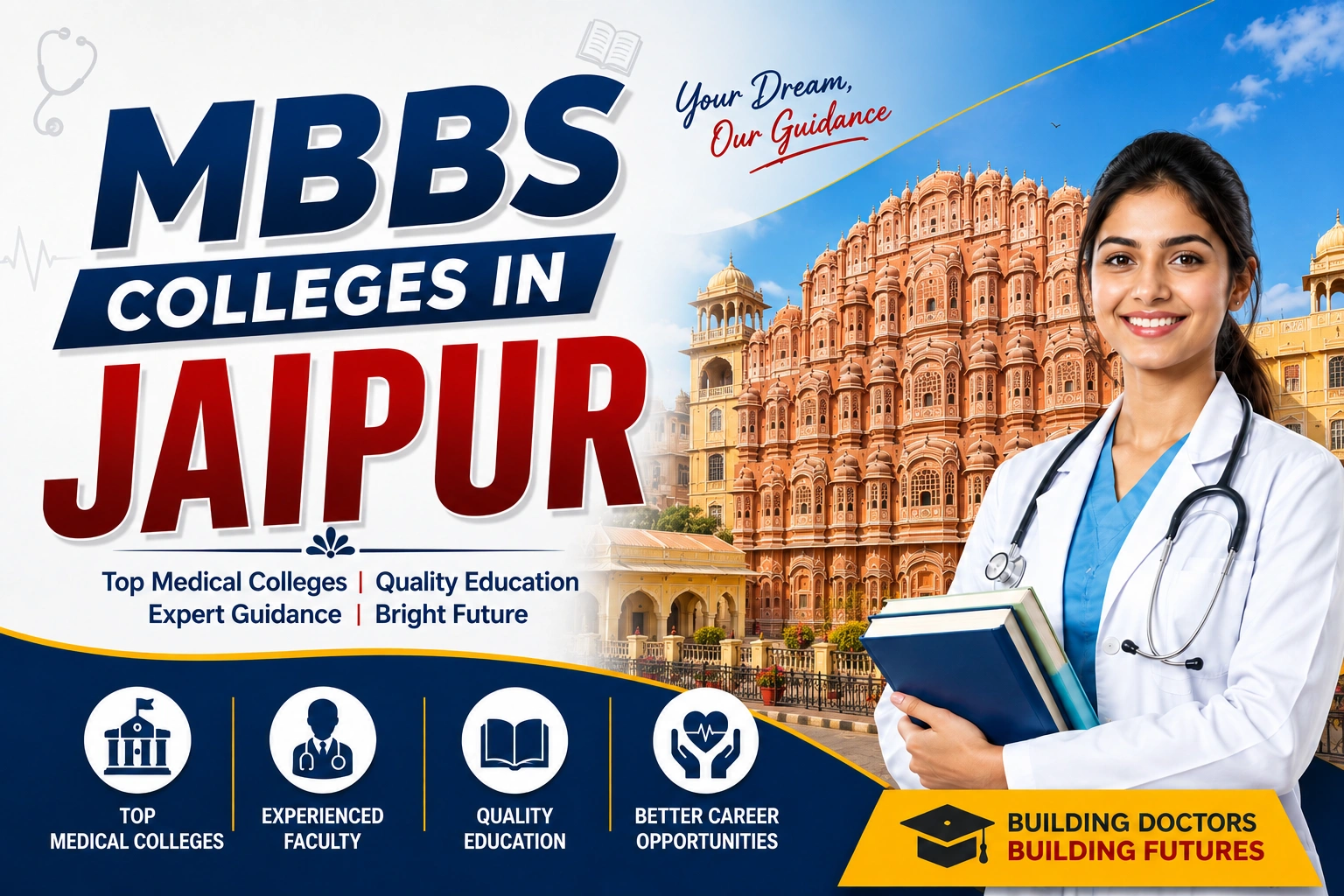 MBBS Colleges In Jaipur