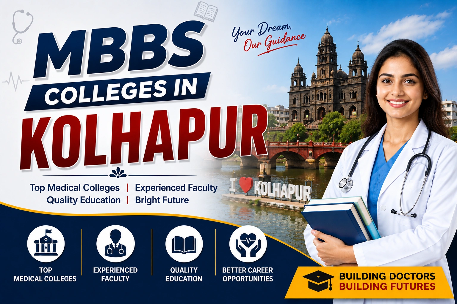 MBBS Colleges In Kolhapur