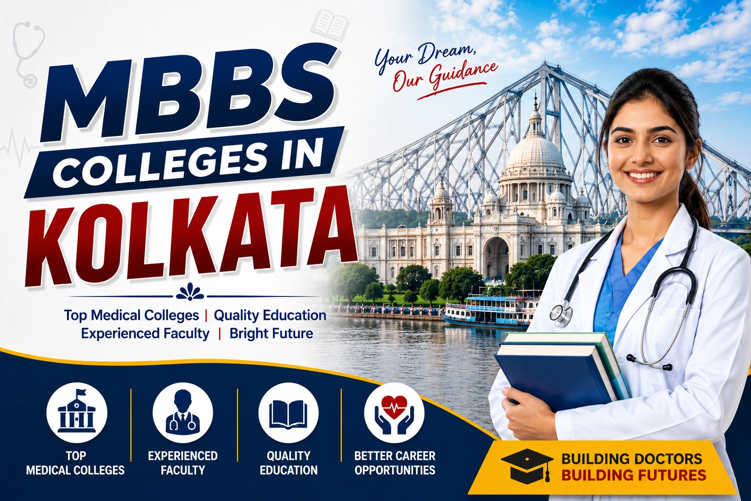 MBBS Colleges In Kolkata