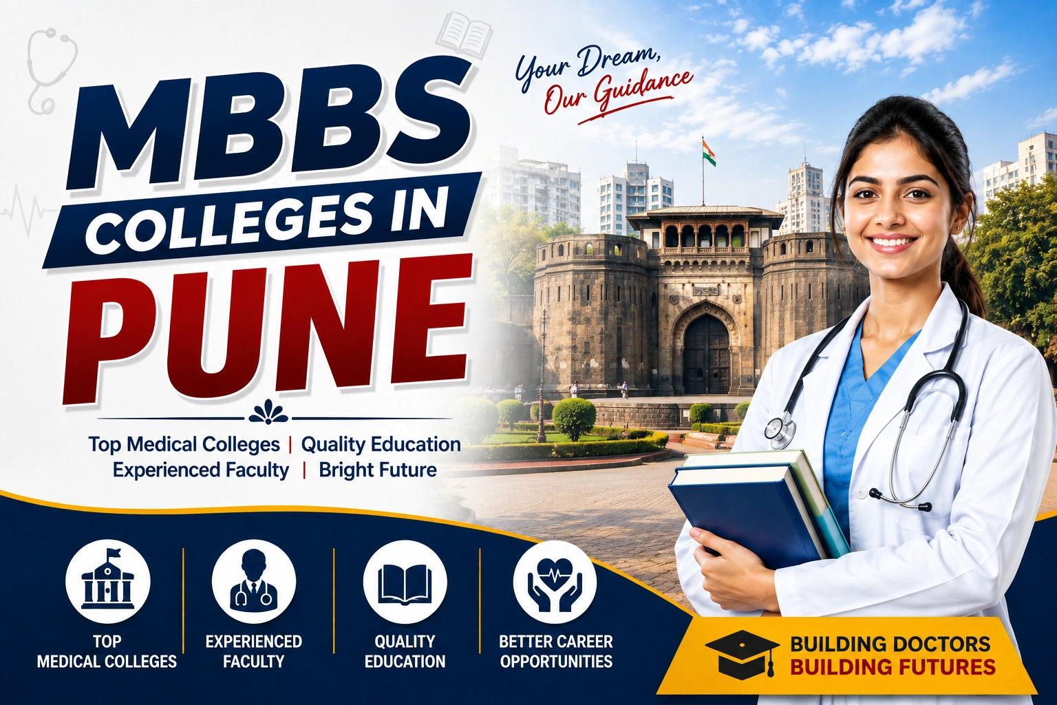 MBBS Colleges In Pune
