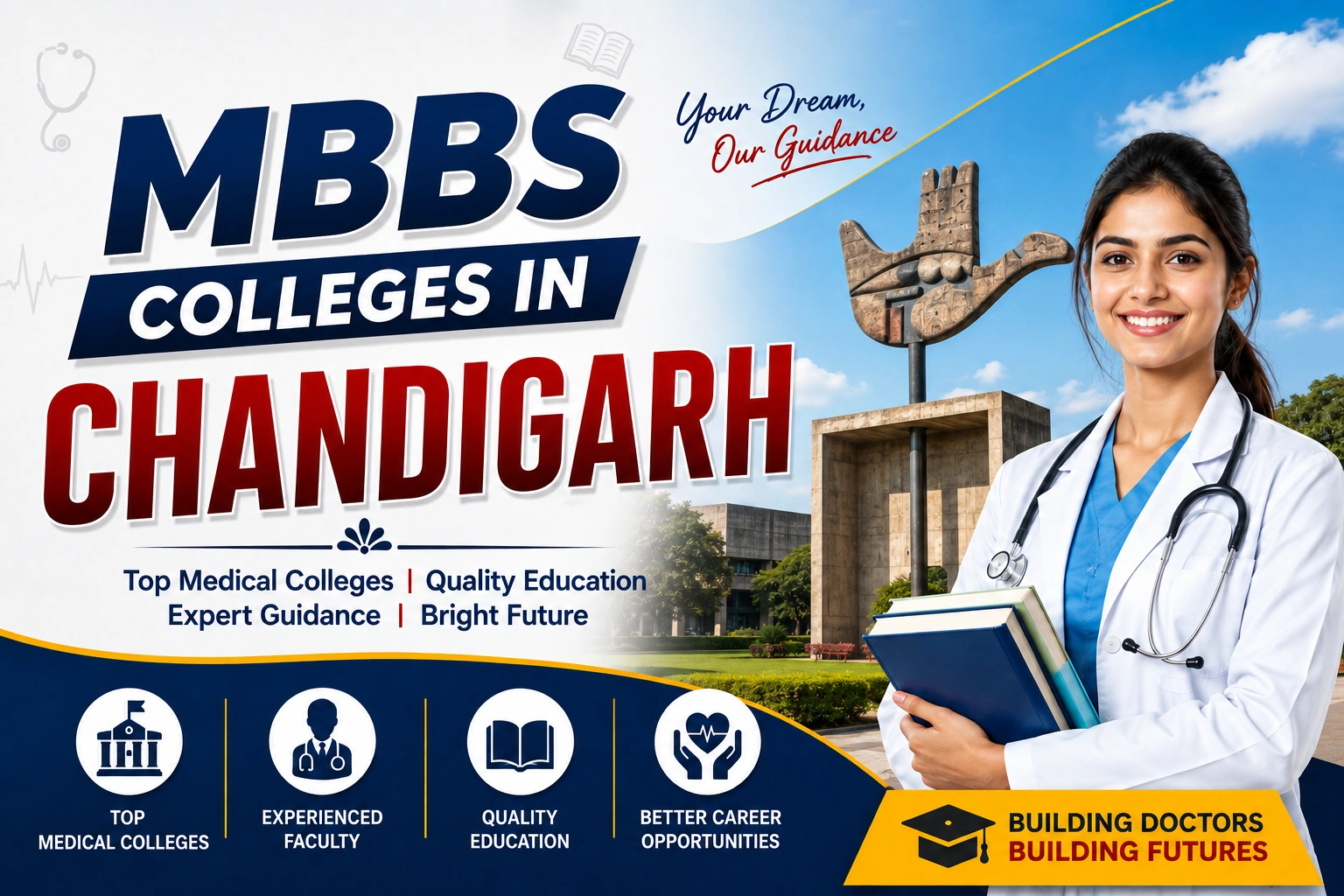 MBBS Colleges In chandigarh