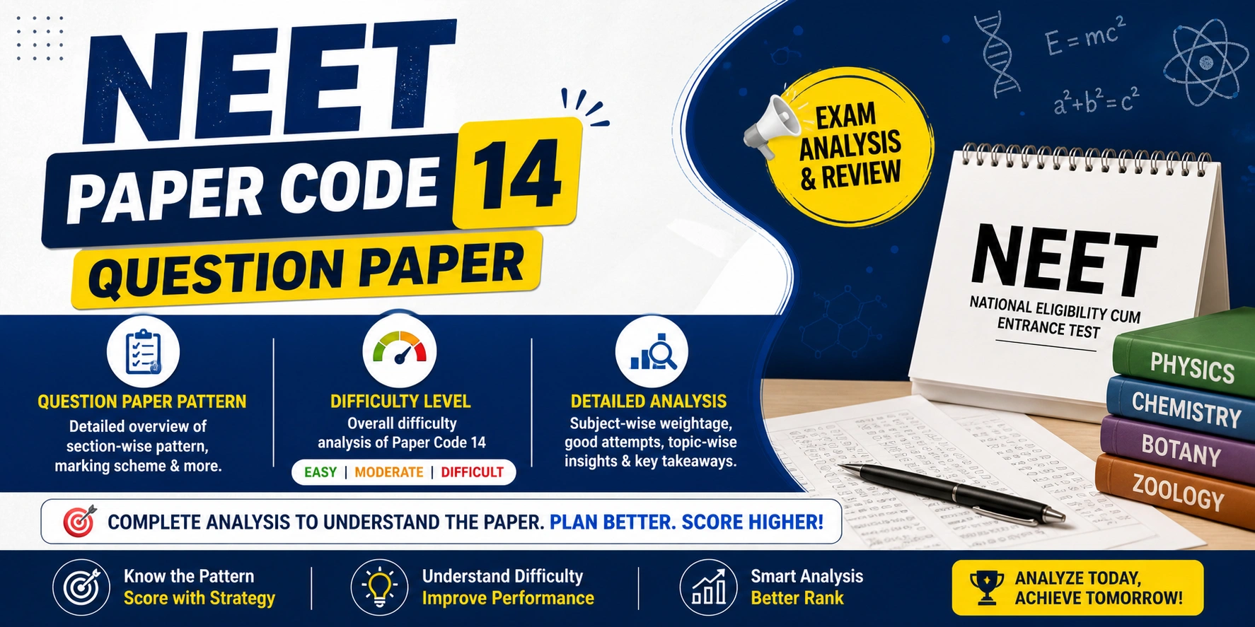 NEET QP Code 14: Paper Pattern, Difficulty Level & Detailed Analysis