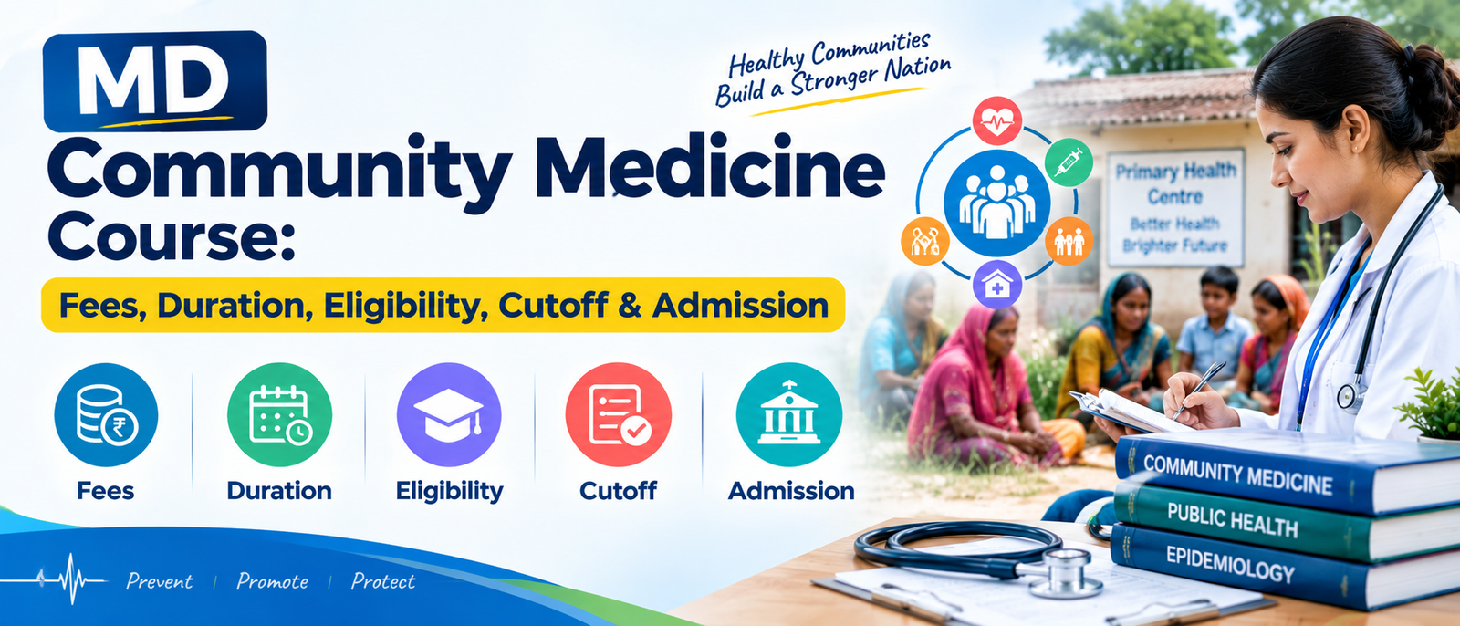 MD Community Medicine Course: Fees, Duration, Eligibility, Cutoff & Admission