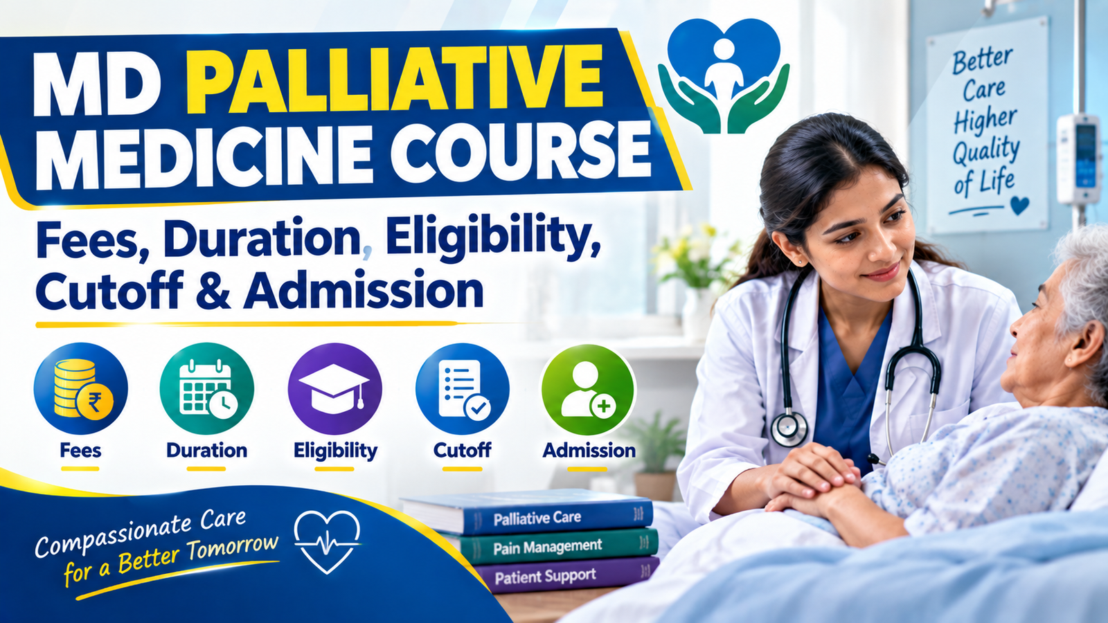 MD Palliative Medicine Course: Fees, Duration, Eligibility, Cutoff & Admission