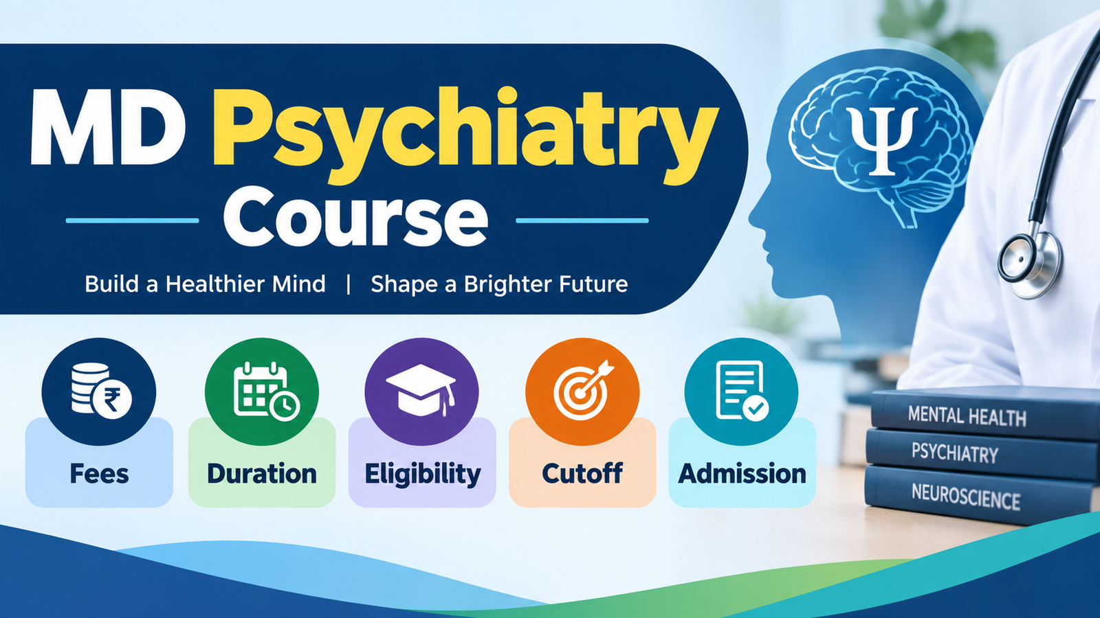 MD Psychiatry Course: Fees, Duration, Eligibility, Cutoff & Admission