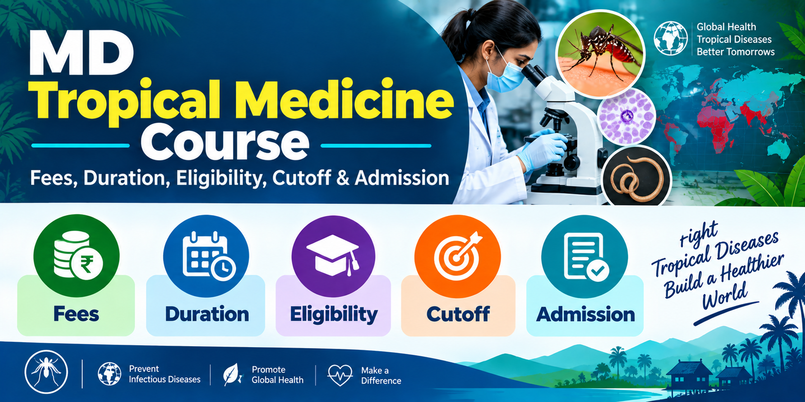 MD Tropical Medicine Course: Fees, Duration, Eligibility, Cutoff & Admission