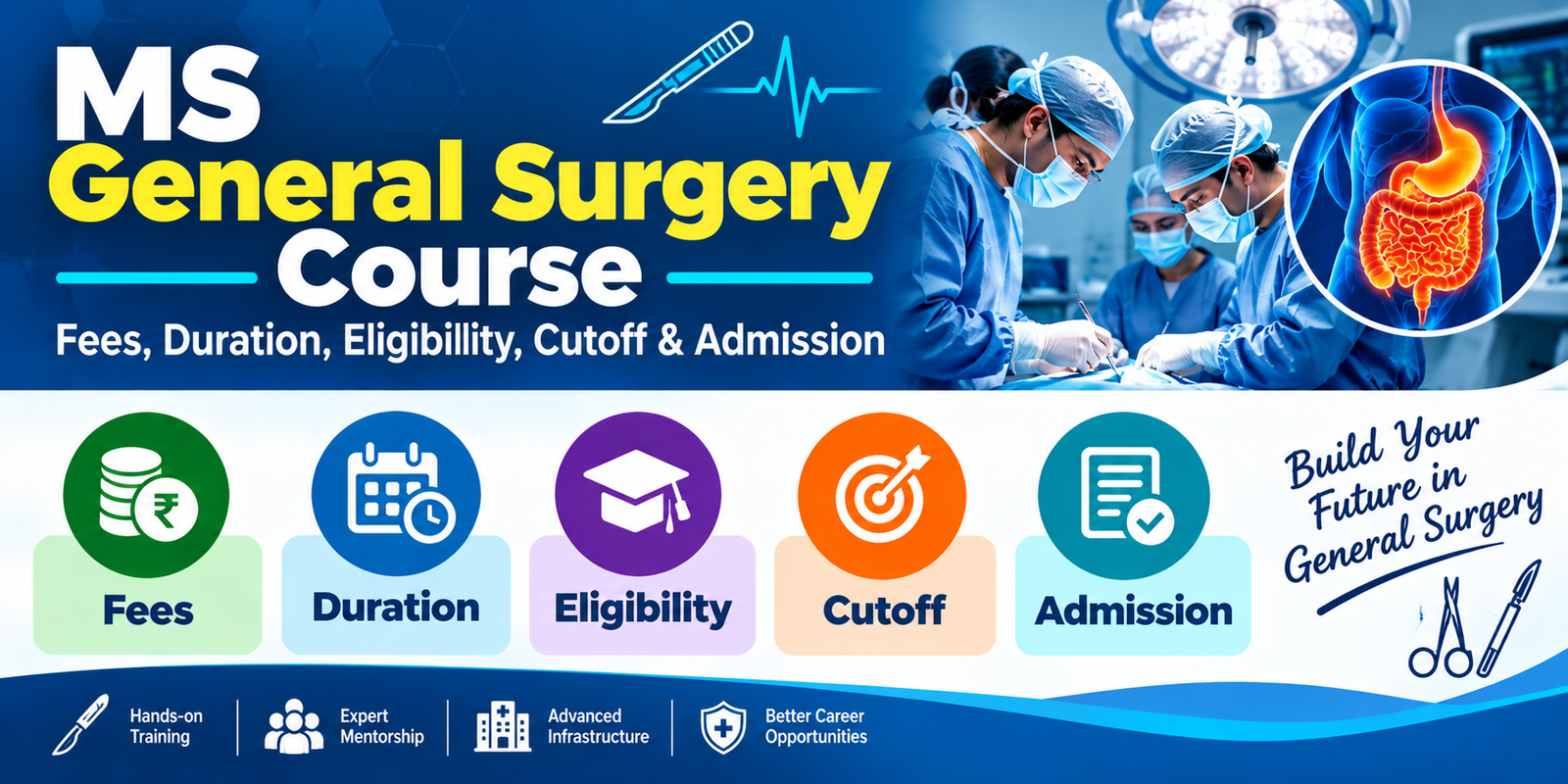 MS General Surgery Course: Fees, Duration, Eligibility, Cutoff & Admission