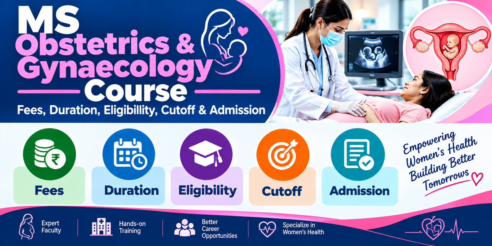 MS Obstetrics & Gynaecology Course: Fees, Duration, Eligibility, Cutoff & Admission