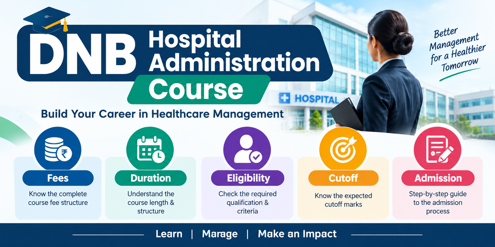 DNB Hospital Administration Course: Fees, Duration, Eligibility, Cutoff & Admission