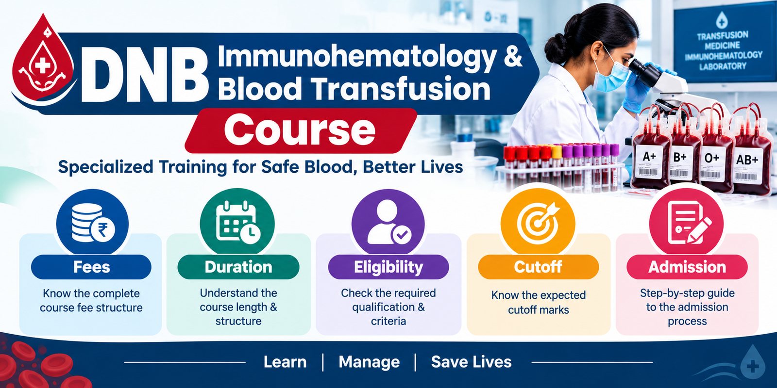 DNB Immunohematology & Blood Transfusion Course: Fees, Duration, Eligibility, Cutoff & Admission