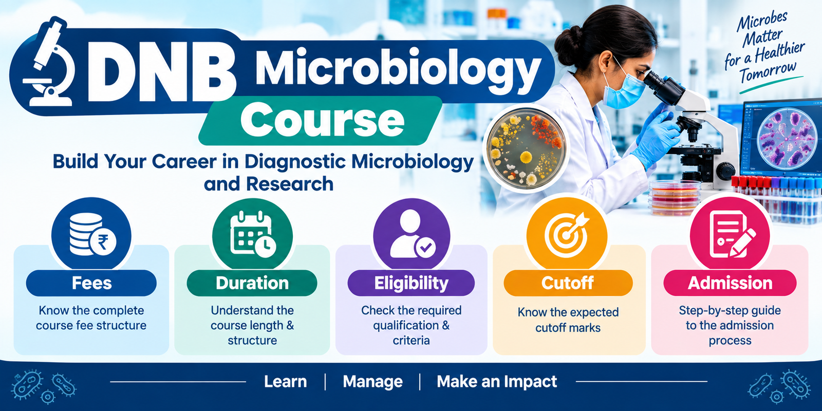 DNB Microbiology Course: Fees, Duration, Eligibility, Cutoff & Admission