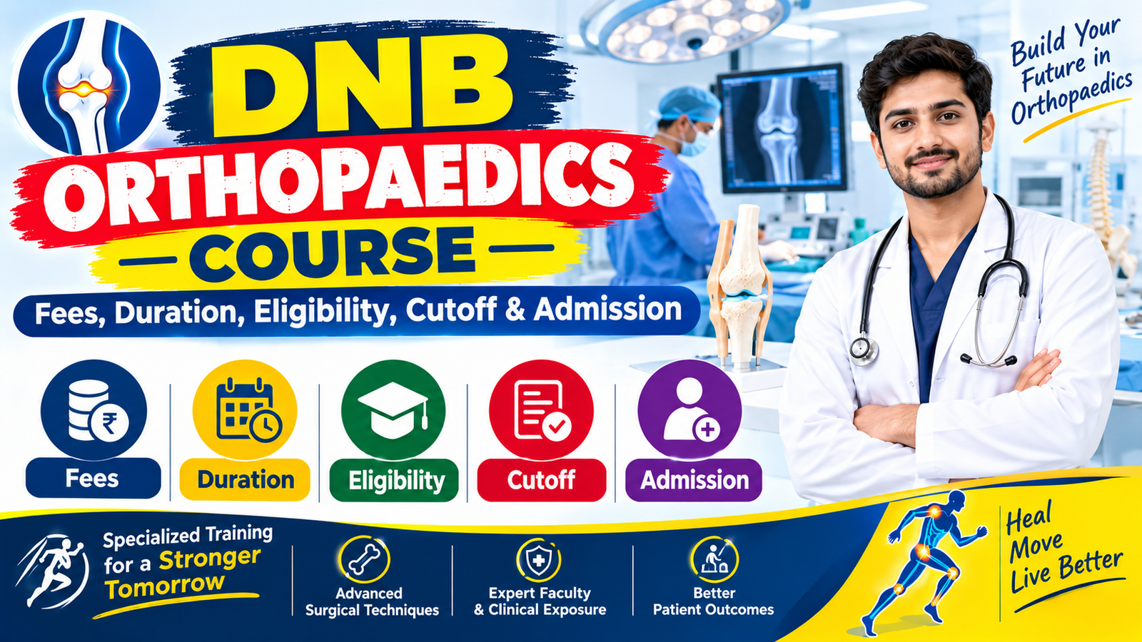 DNB Orthopaedics Course: Fees, Duration, Eligibility, Cutoff & Admission