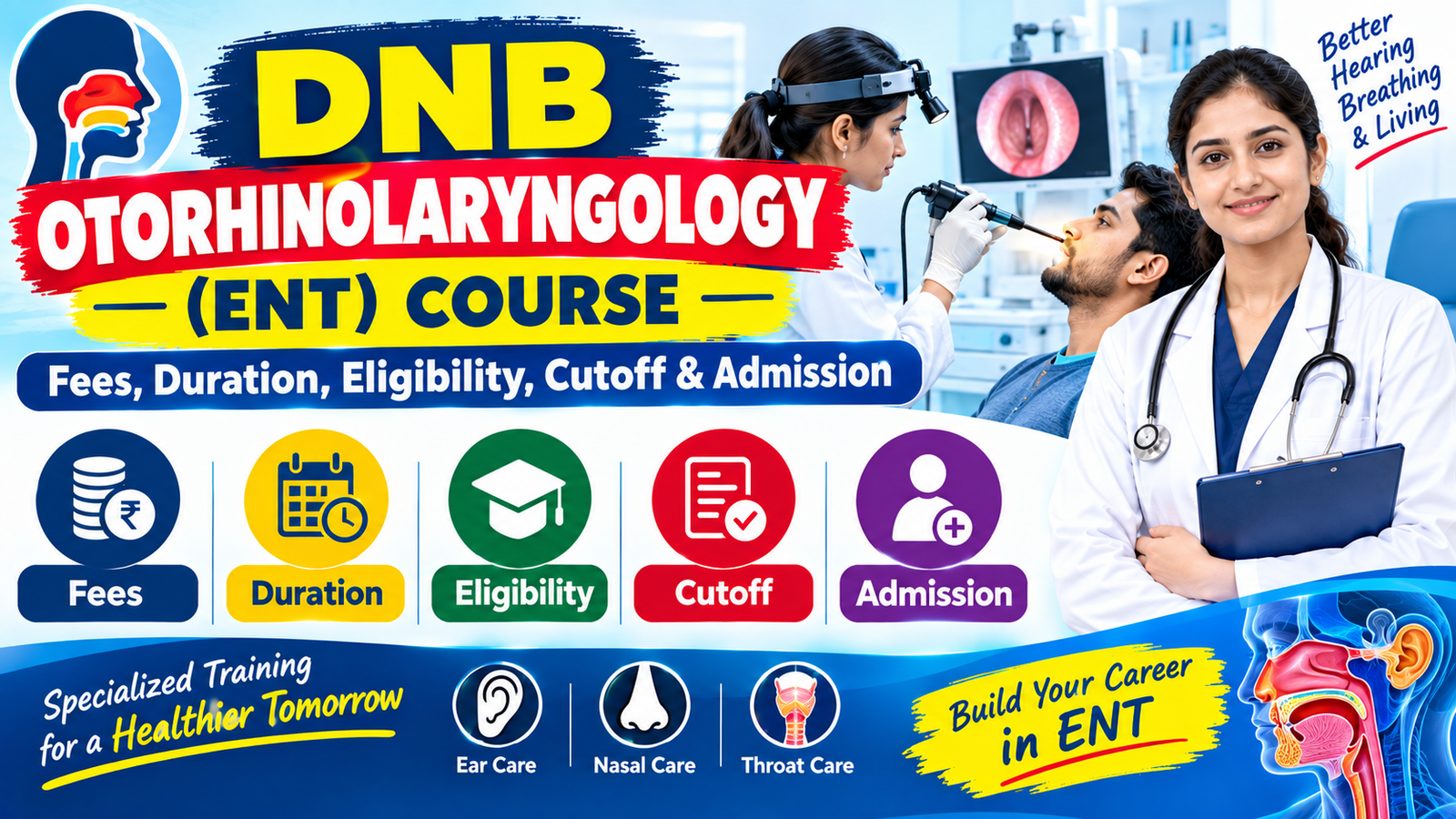 DNB Otorhinolaryngology (ENT) Course: Fees, Duration, Eligibility, Cutoff & Admission