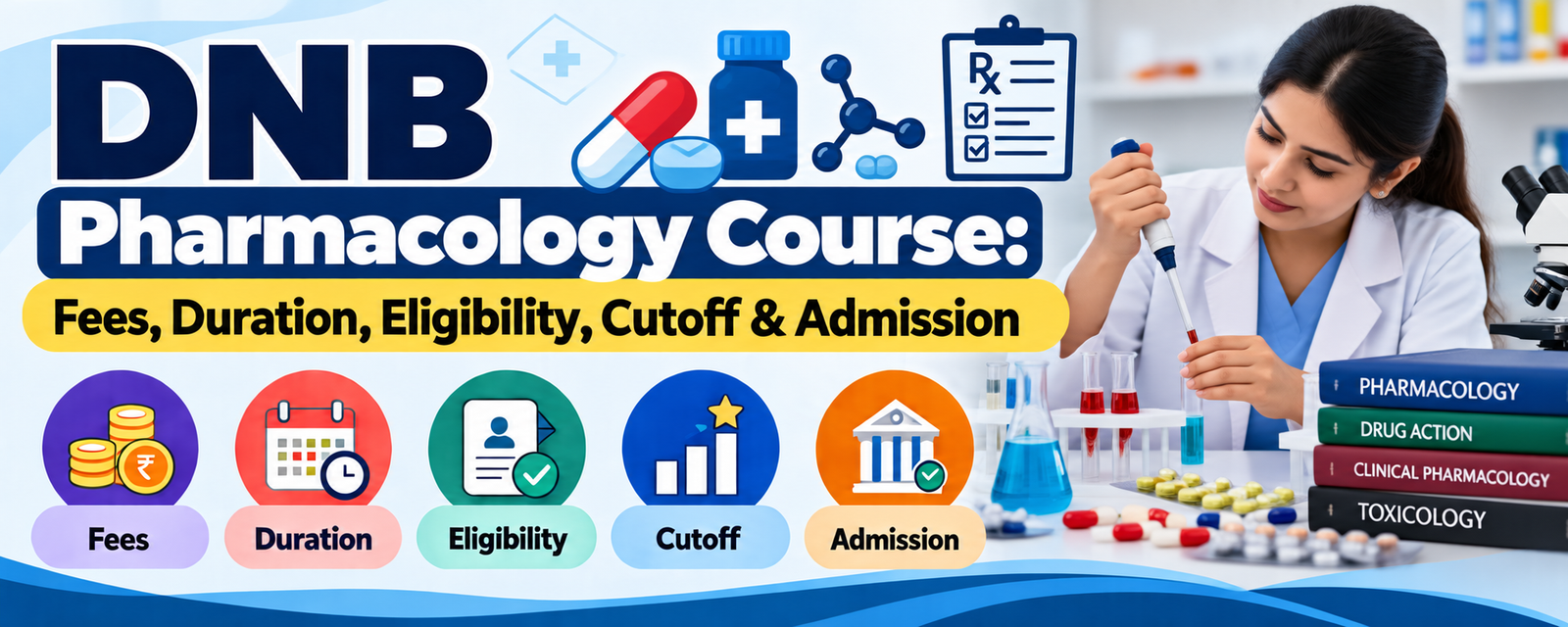 DNB Pharmacology Course: Fees, Duration, Eligibility, Cutoff & Admission