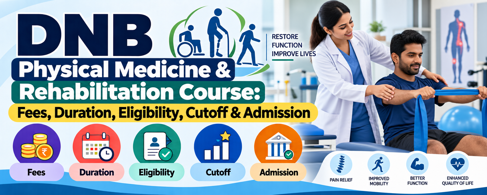 DNB Physical Medicine & Rehabilitation Course: Fees, Duration, Eligibility, Cutoff & Admission
