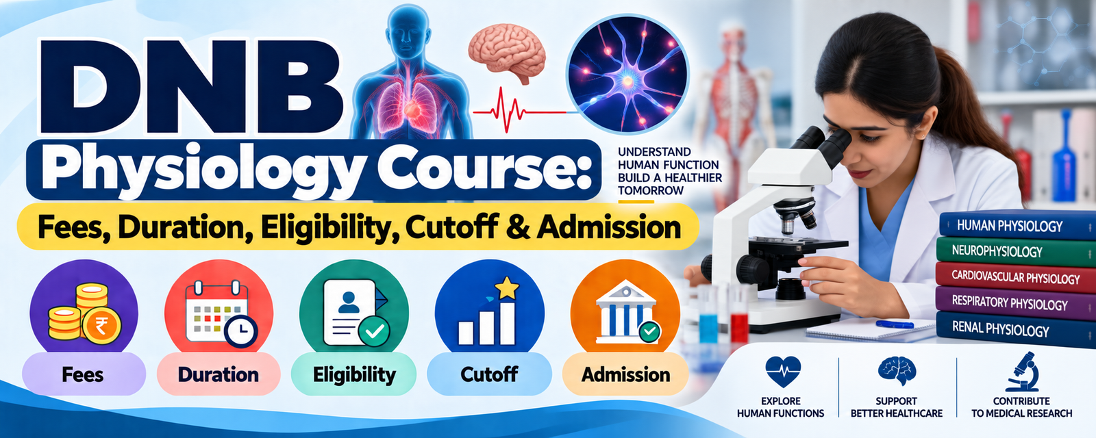DNB Physiology Course: Fees, Duration, Eligibility, Cutoff & Admission